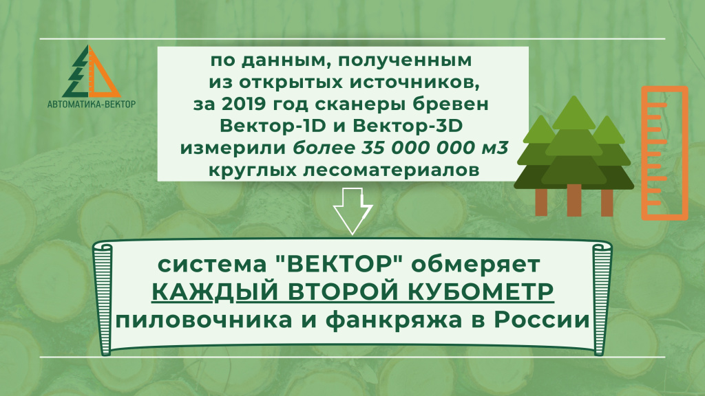 Система Вектор.jpg Система Вектор.jpg