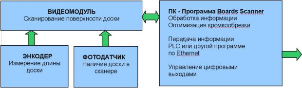 620x181-images-stories-prod-prod10.jpg
